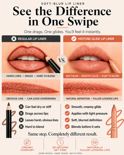 Fuller-Looking Lips,Without the HarshLiner Look.