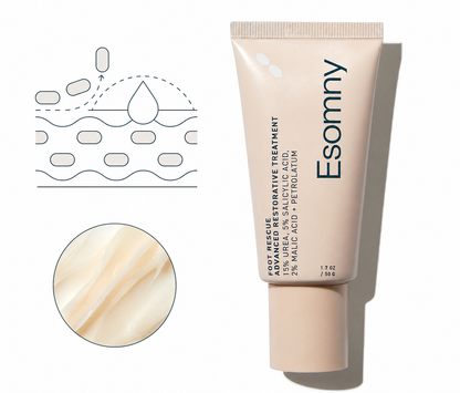 Esomny™ Foot Rescue Ointment Dry, Rough, Cracked Feet? Give Them the Overnight Rescue They Need.